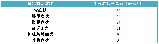 微信图片_20170522173516.png