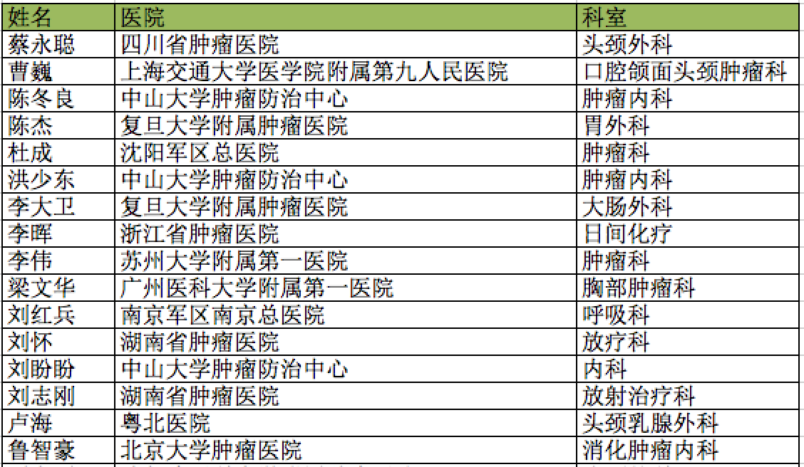 1498721826158092.png 屏幕快照 2017-06-29 下午2.15.59.png