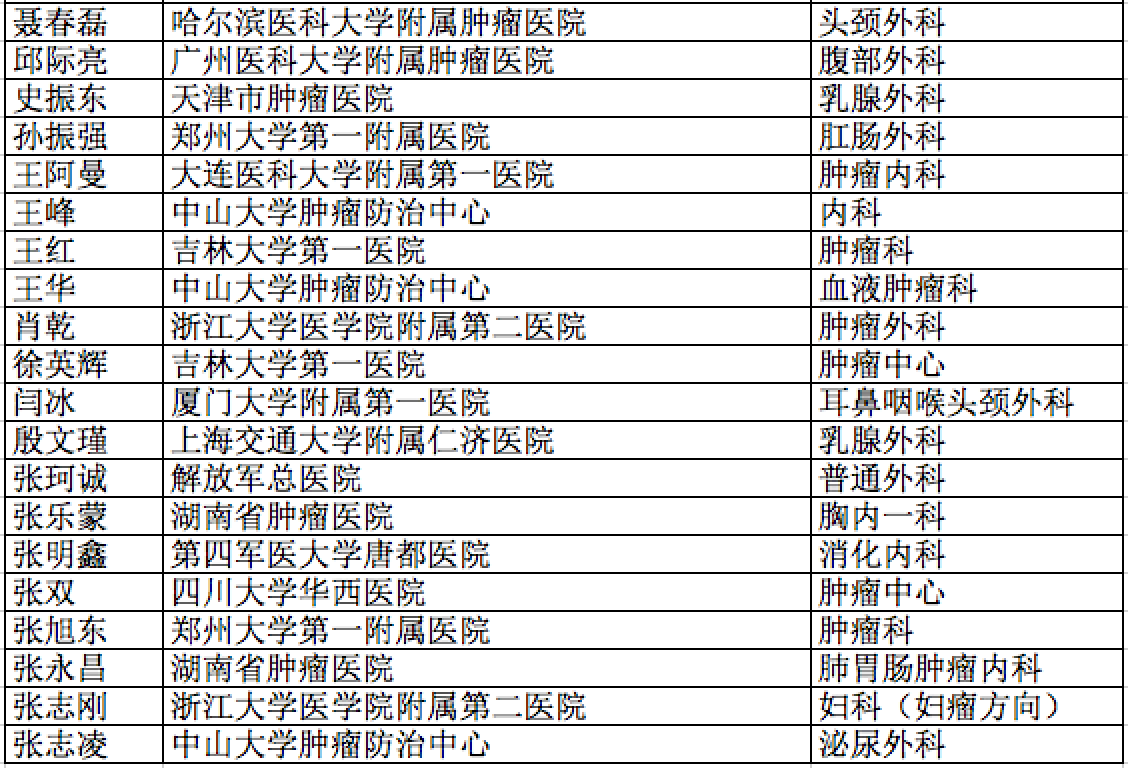 1498721849785472.png 屏幕快照 2017-06-29 下午2.16.20.png