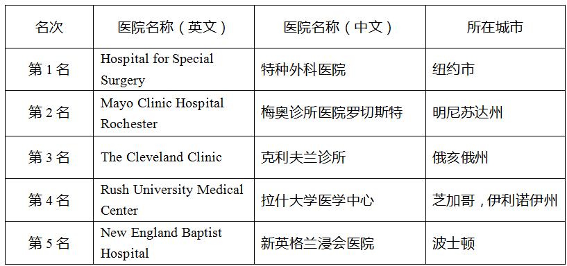 微信截图_20170725152223.jpg