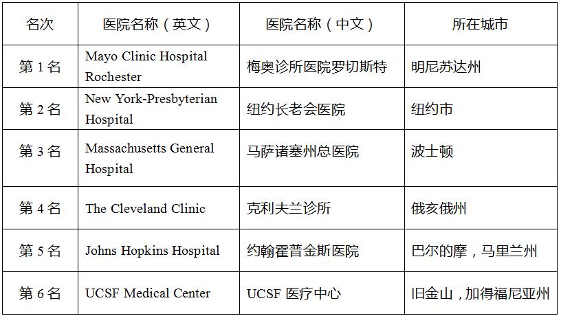 微信截图_20170725152317.jpg
