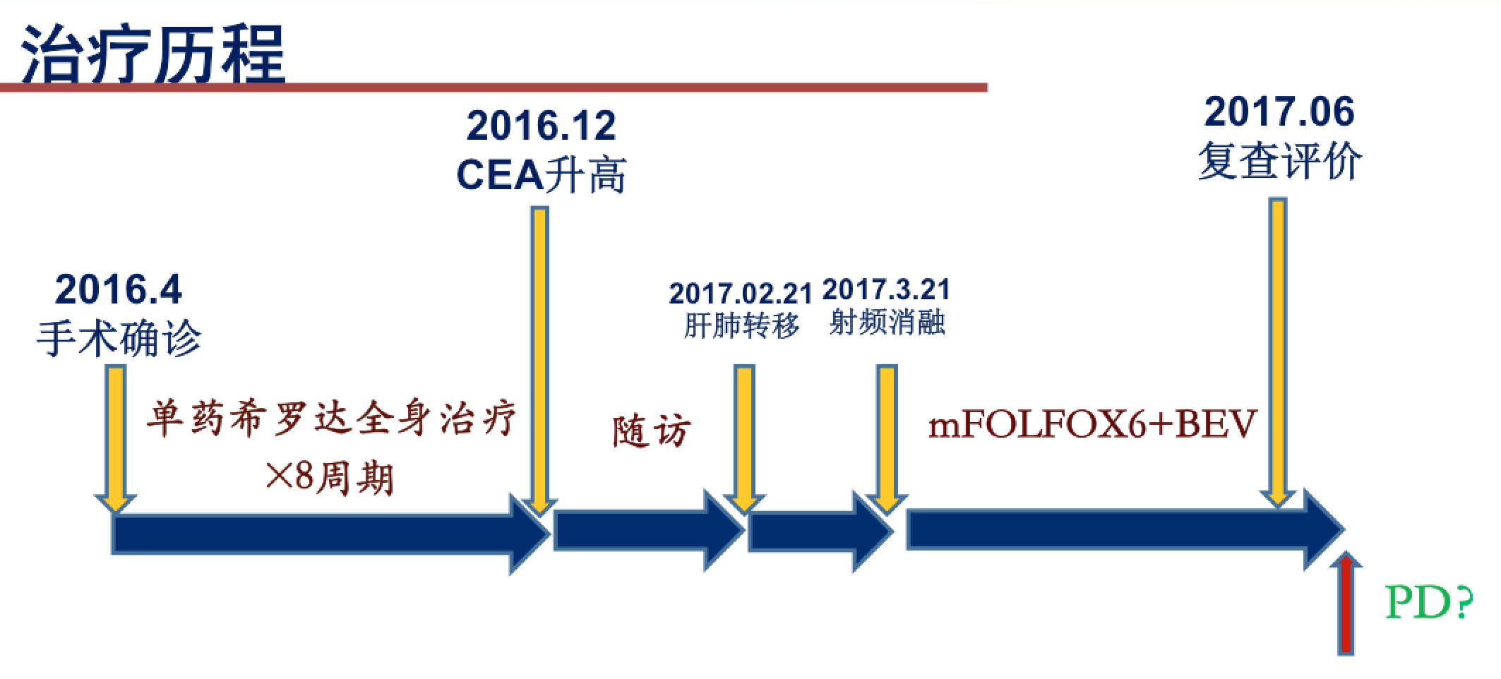 屏幕快照 2017-08-04 上午1.04.42.png