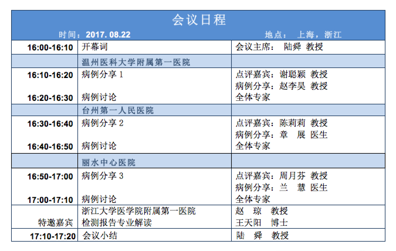 屏幕快照 2017-08-19 下午5.12.38.png