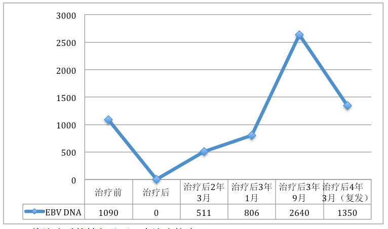 屏幕快照 2017-08-01 下午3.40.06.png