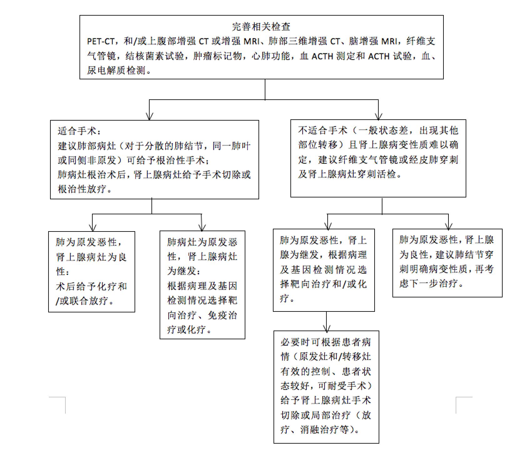 屏幕快照 2017-08-21 上午6.25.58.png
