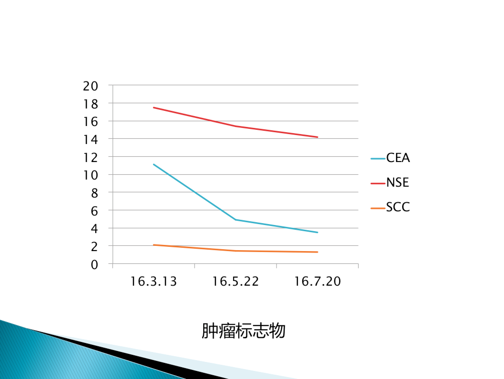 屏幕快照 2017-08-04 下午5.45.23.png