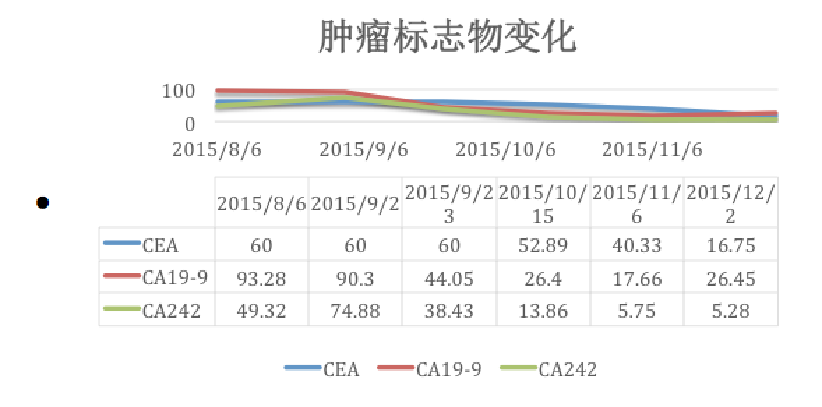 屏幕快照 2017-08-21 下午7.51.18.png