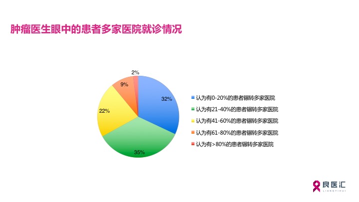 低谷.jpg