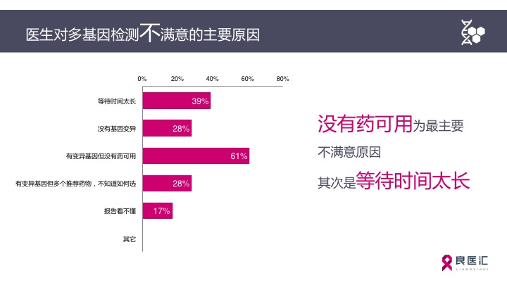 不满意.jpg