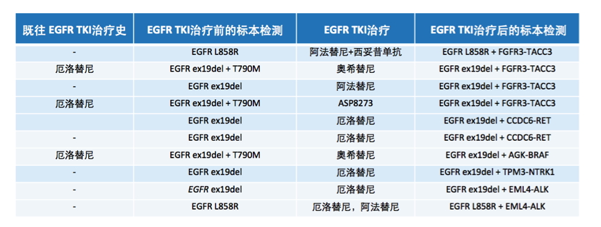 1513649631294731.png 无标题.png