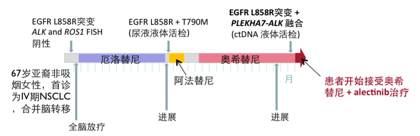 1513649671802097.png 无标题.png