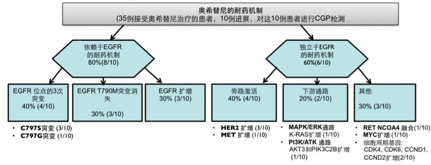 1513663509451539.png 无标题副本.png