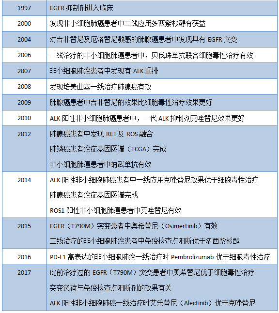 微信截图_20180131170357.png
