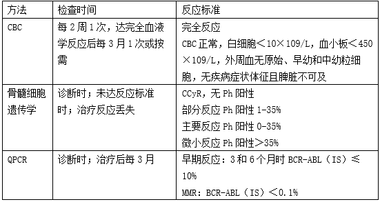 微信截图_20180314104357.png