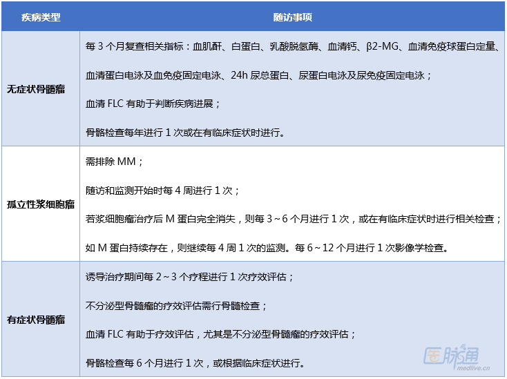 15108238202344.png