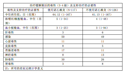 屏幕快照 2016-11-09 下午4.22.45.png