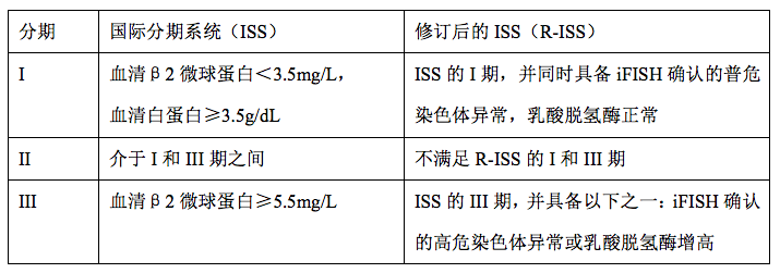 屏幕快照 2016-04-25 下午8.58.32.png