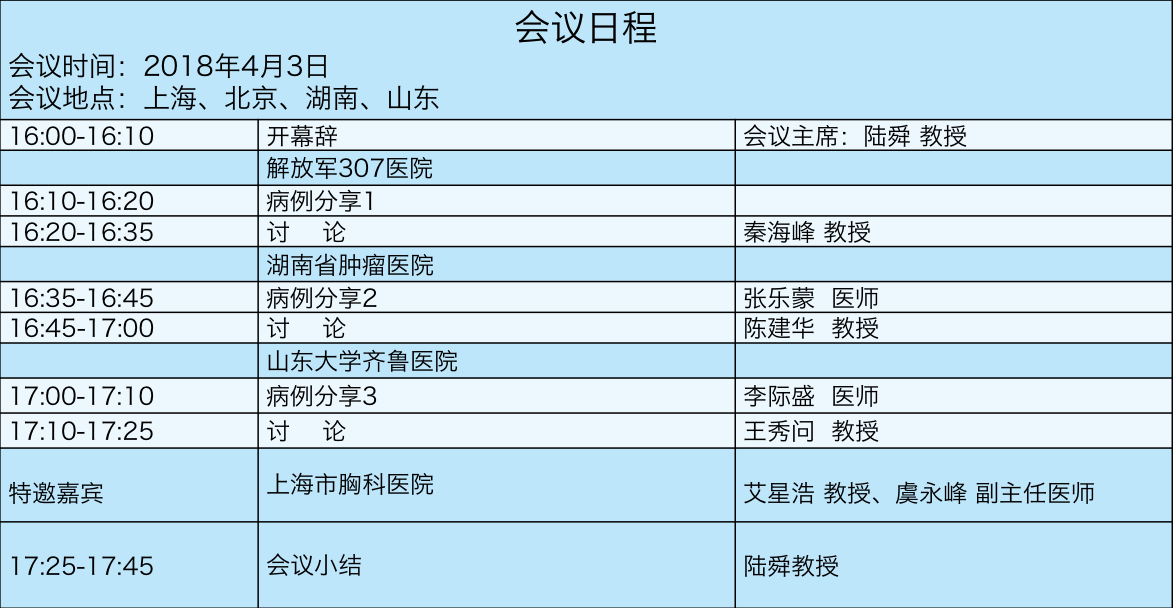 20180403会议日程.png