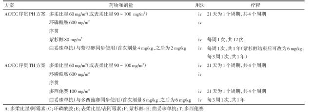 表二.jpg