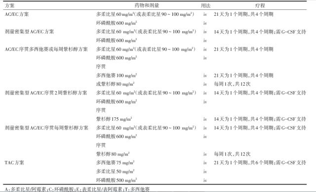 表1.jpg