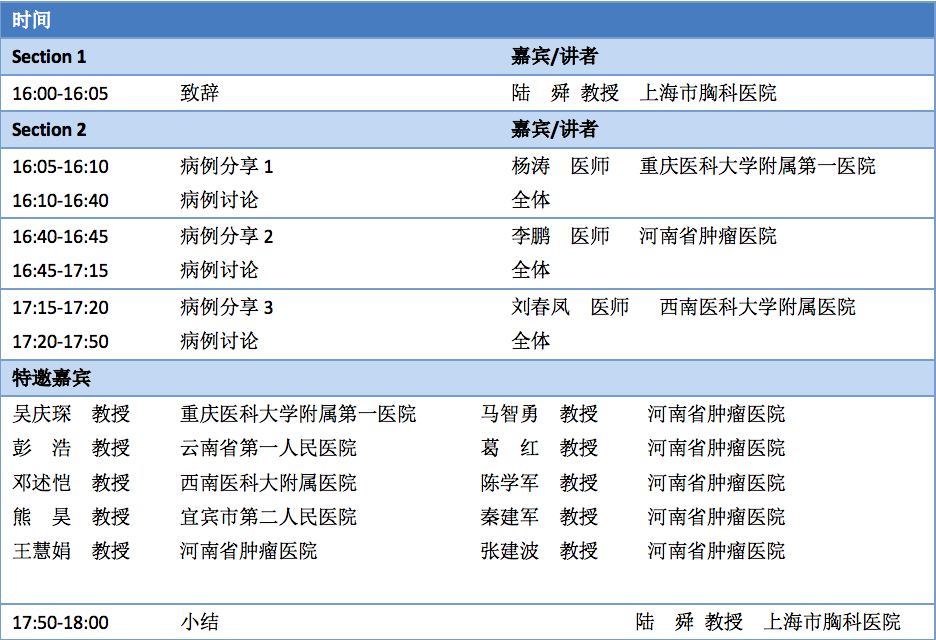 20180412会议日程.png