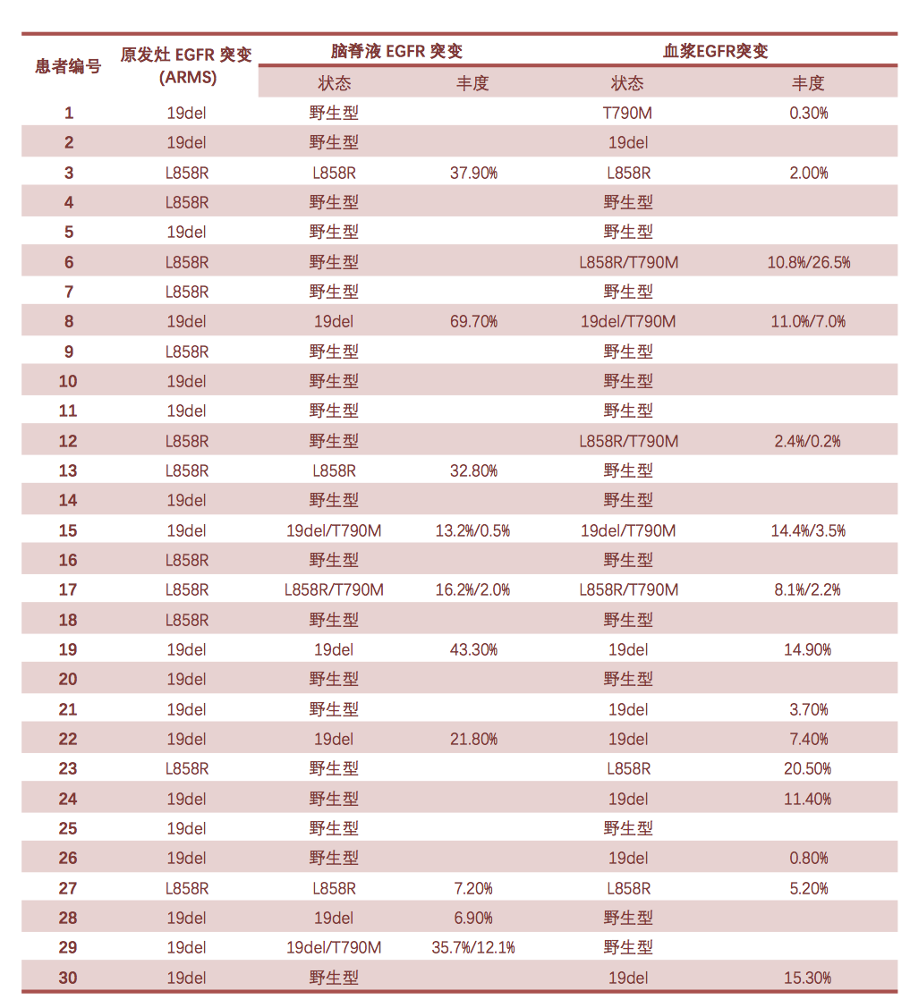 工作簿1.png