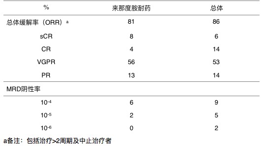 D592B4BF-C864-49ED-BA8A-C49DF07297DA.png