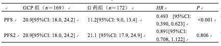 屏幕快照 2018-05-20 下午3.07.07.png