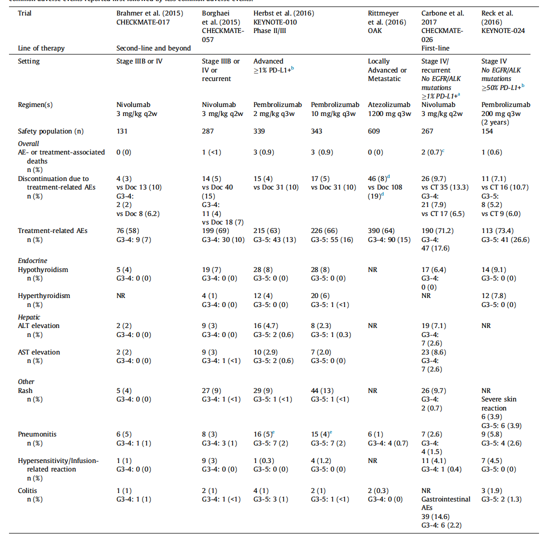 1527041437418786.png 图4.png