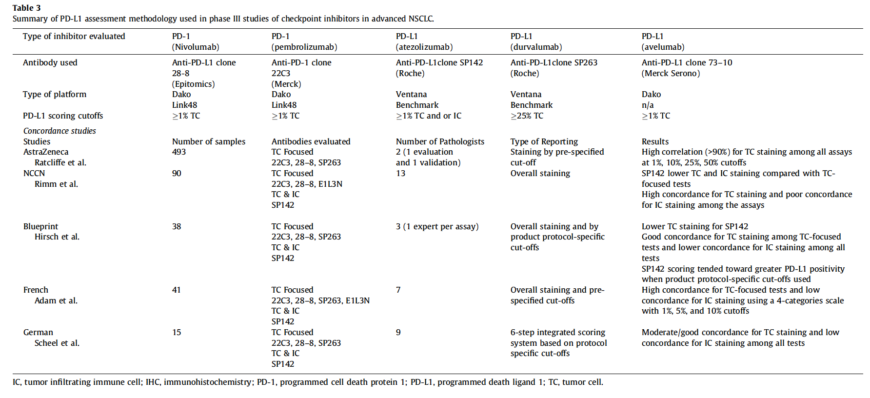 1527041524824448.png 图6.png