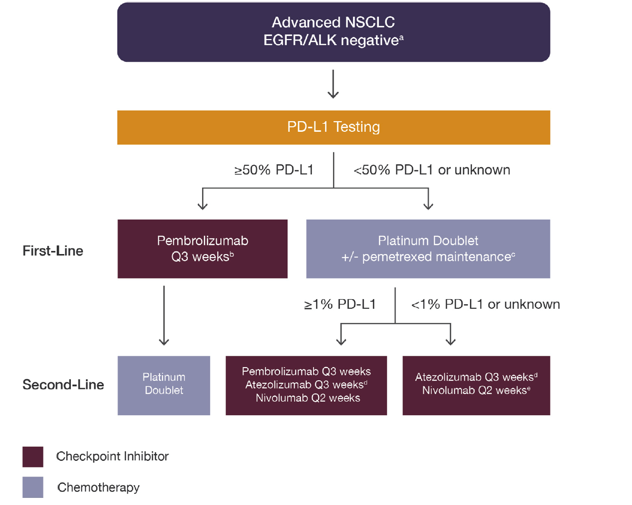 1527041561771727.png 图7.png