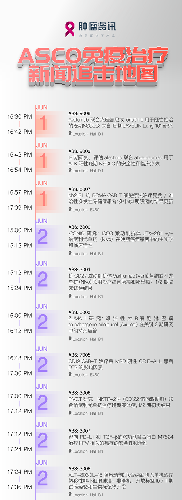 时间轴－1.png