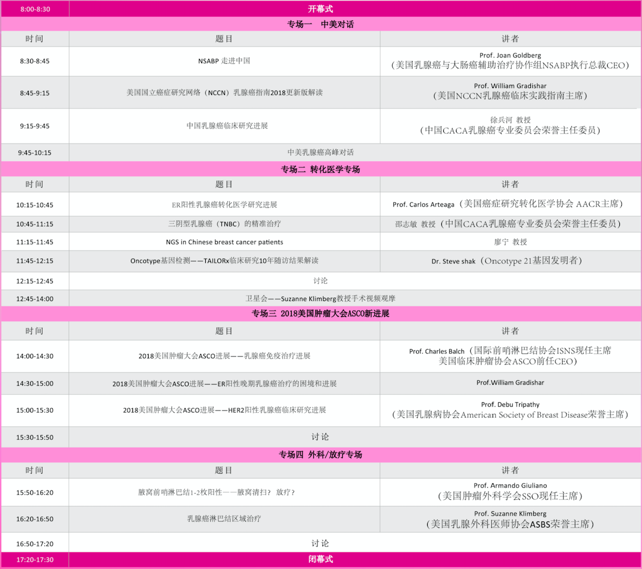 屏幕快照 2018-06-04 上午11.38.08.png