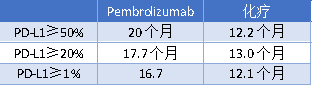 表格.png
