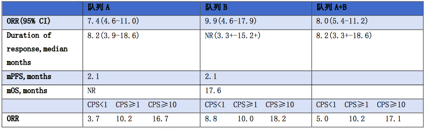 WX20180606-123642.png