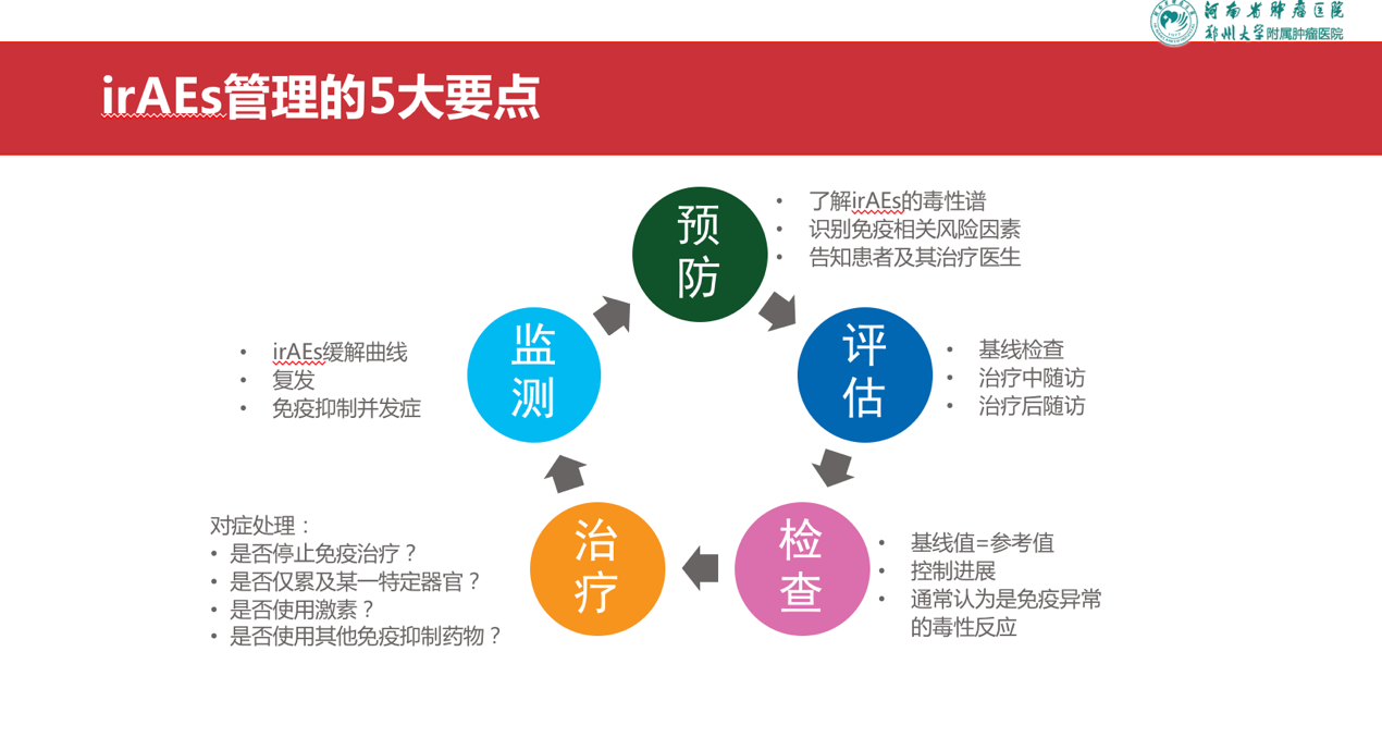 图6.png