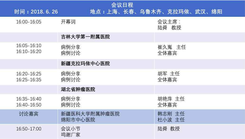 会议日程20180625.png