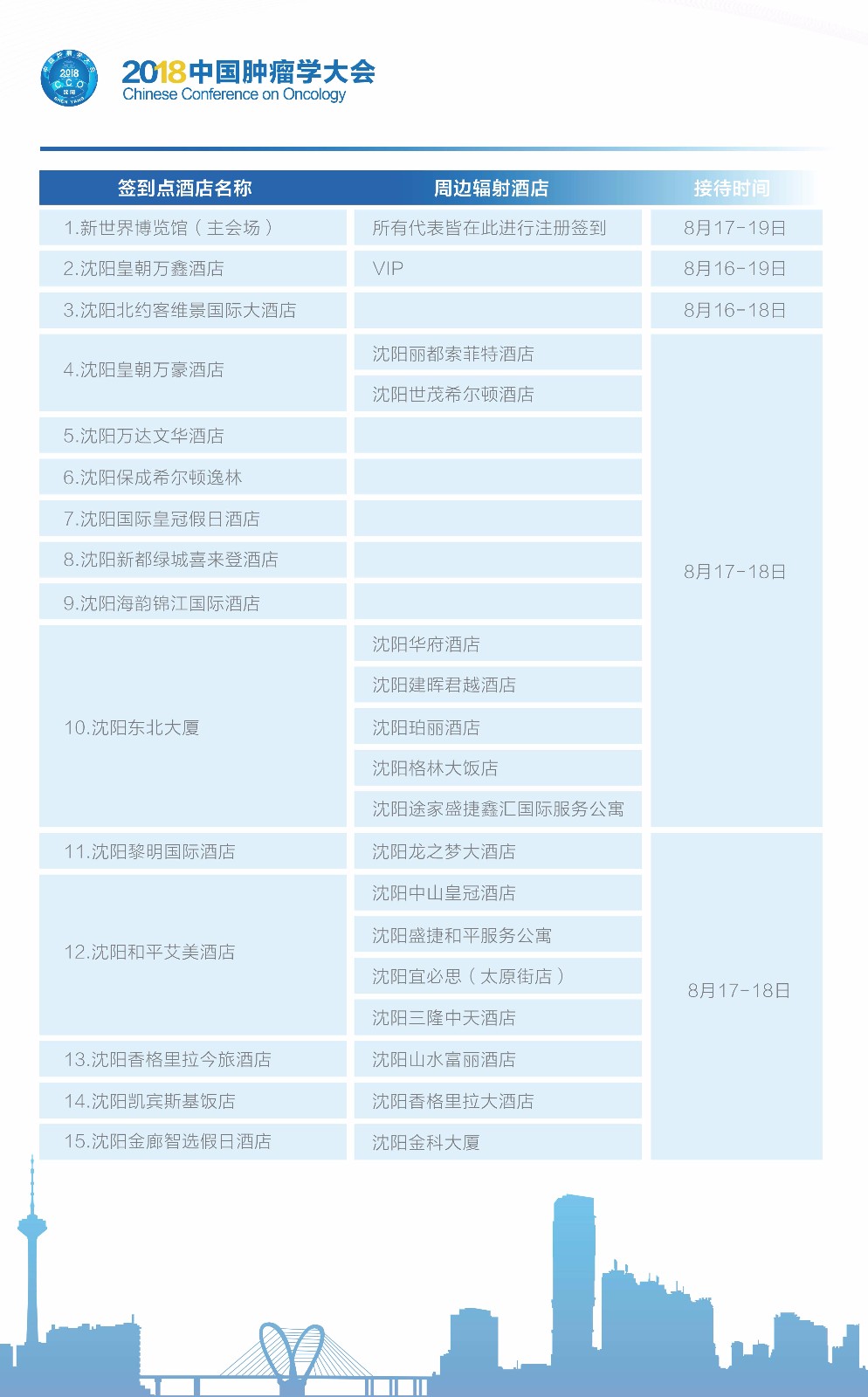 沈阳CSCO-28.jpg