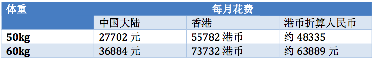 WX20180828-105116.png
