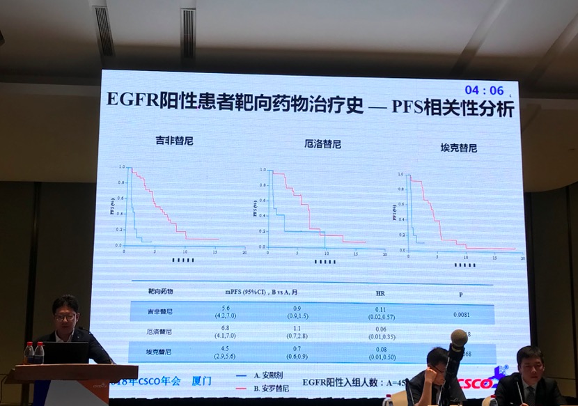 阳性.png