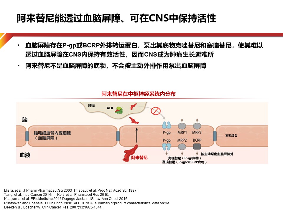 1537684228373922.jpg 幻灯片21.JPG