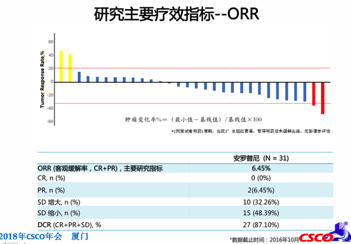 屏幕快照 62018-09-25 下午3.10.29.png