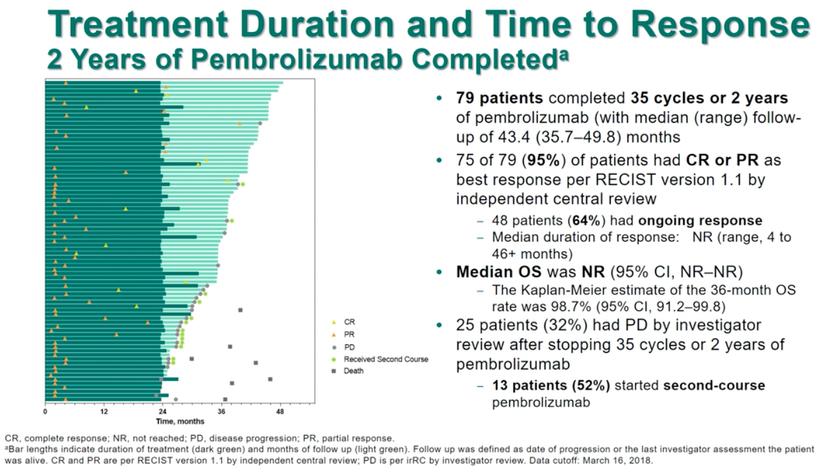屏幕快照 2018-10-24 下午5.15.37.png