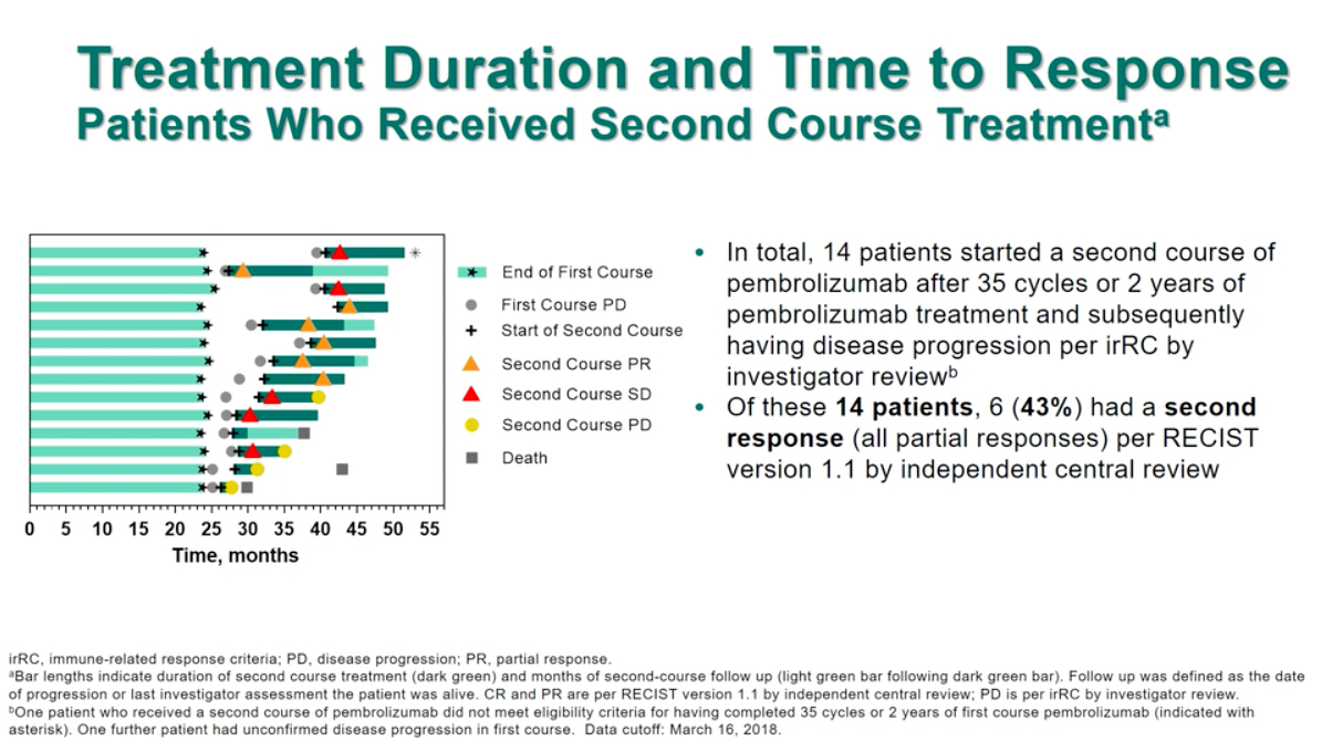 屏幕快照 2018-10-24 下午5.16.43.png