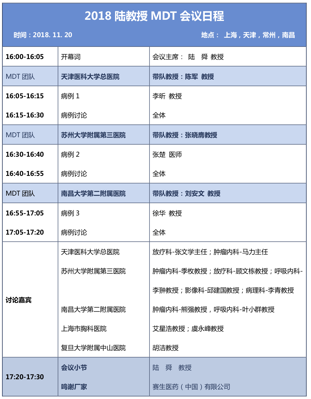 20181120陆教授MDT—会议日程.png