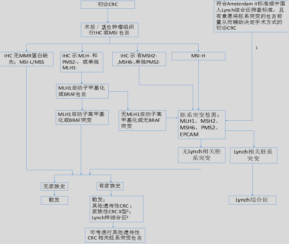 微信截图_20181122184132.jpg