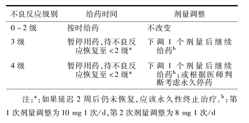 表5.png