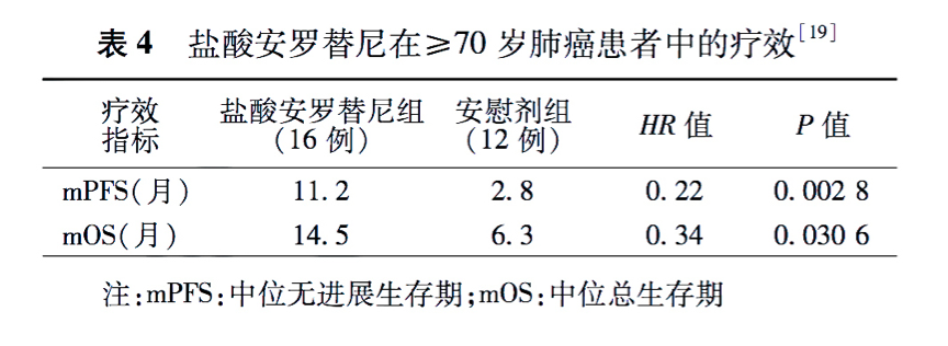 表4.png