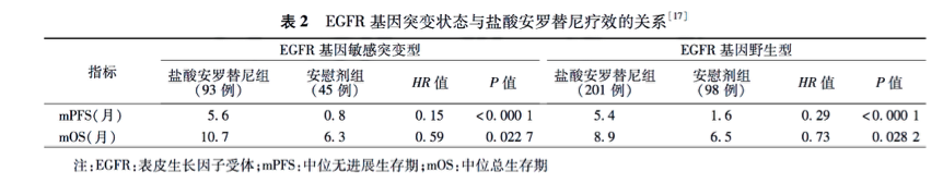 表2.png