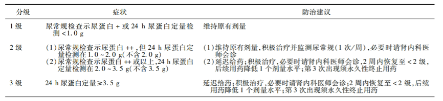 表9.png